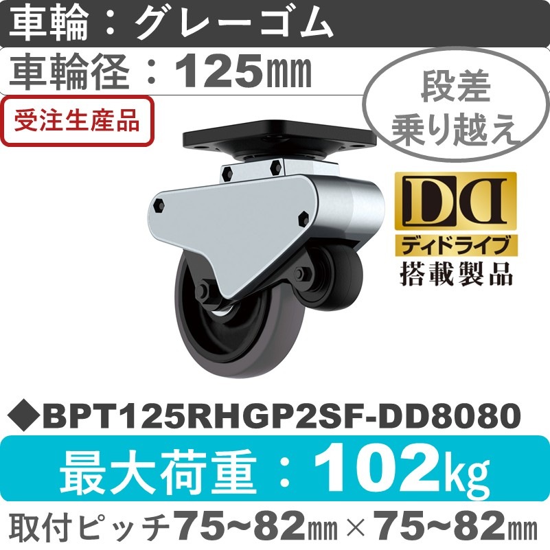 BPT125RHGP2SF-DD1056 ユーエイキャスター 段差乗り越え 自在金具 ゴム(B入)(グレー)車輪125㎜