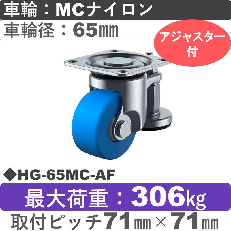 HG-65MC-AF ユーエイキャスター アジャスター付 自在金具 モノマーキャストナイロン(B入)車輪65㎜