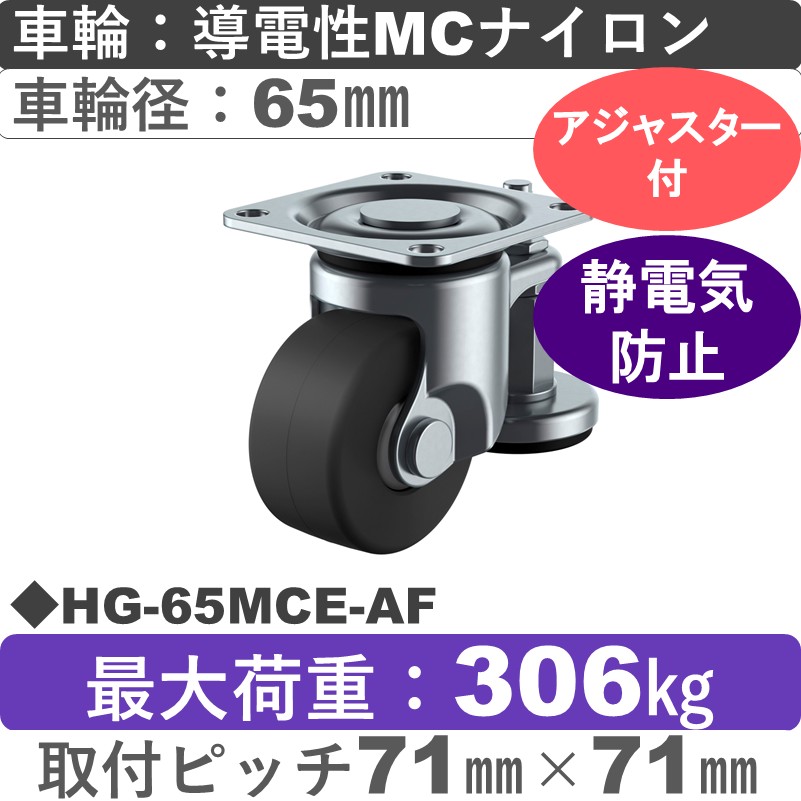 HG-65MCE-AF ユーエイキャスター アジャスター付 自在金具 導電性モノマーキャストナイロン(B入)車輪65㎜