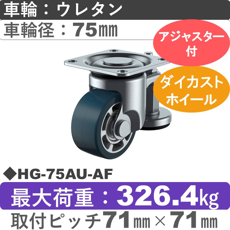 HG-75AU-AF ユーエイキャスター アジャスター付 自在金具 ウレタン(B入)車輪75㎜