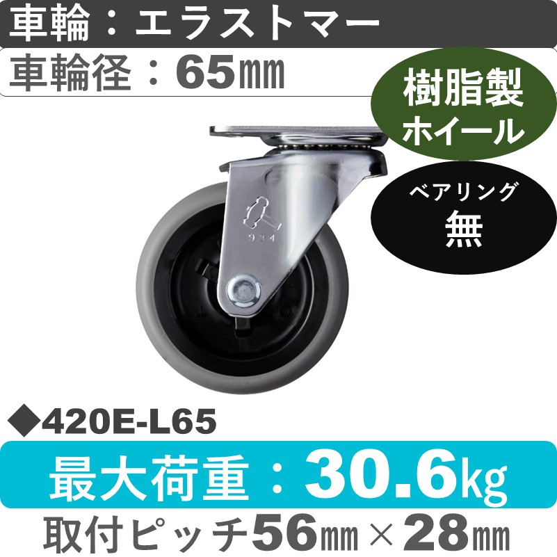 420E-L65 ハンマーキャスター  自在金具 エラストマー車65㎜