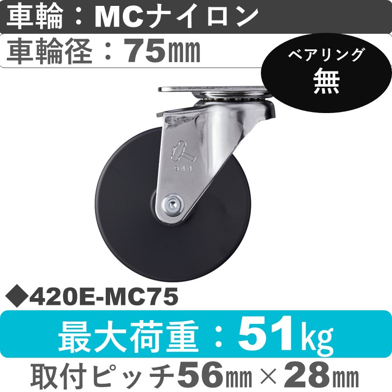 420E-MC75 ハンマーキャスター  自在金具 MCナイロン車75㎜