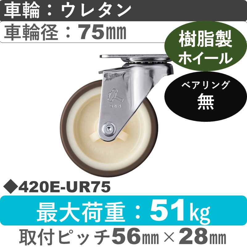 420E-UR75 ハンマーキャスター  自在金具 ウレタン車(熱可塑性)75㎜