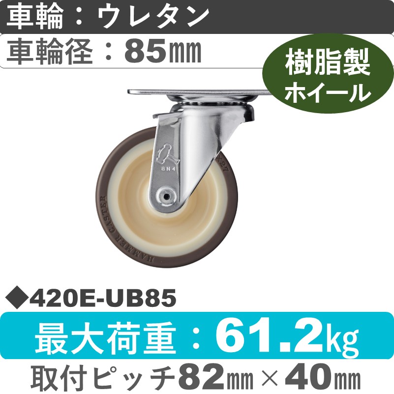 420E-UB85 ハンマーキャスター  自在金具 ウレタン車(熱可塑性・B入)85㎜