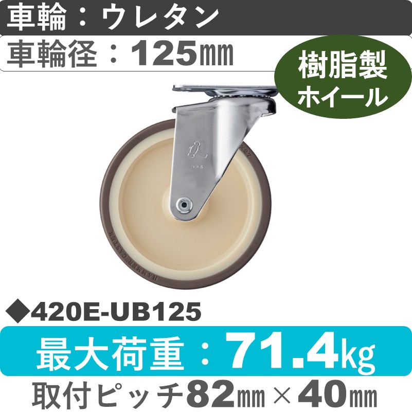 420E-UB125 ハンマーキャスター  自在金具 ウレタン車(熱可塑性・B入)125㎜