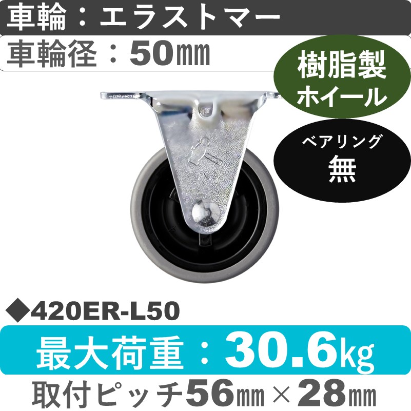 420ER-L50 ハンマーキャスター  固定金具 エラストマー車50㎜