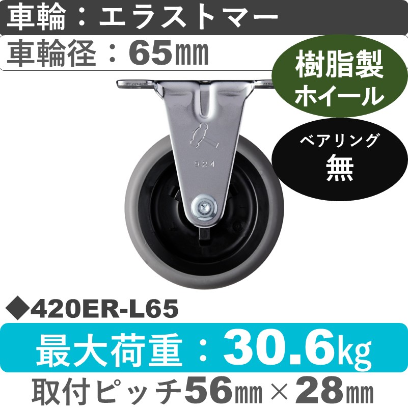 420ER-L65 ハンマーキャスター  固定金具 エラストマー車65㎜