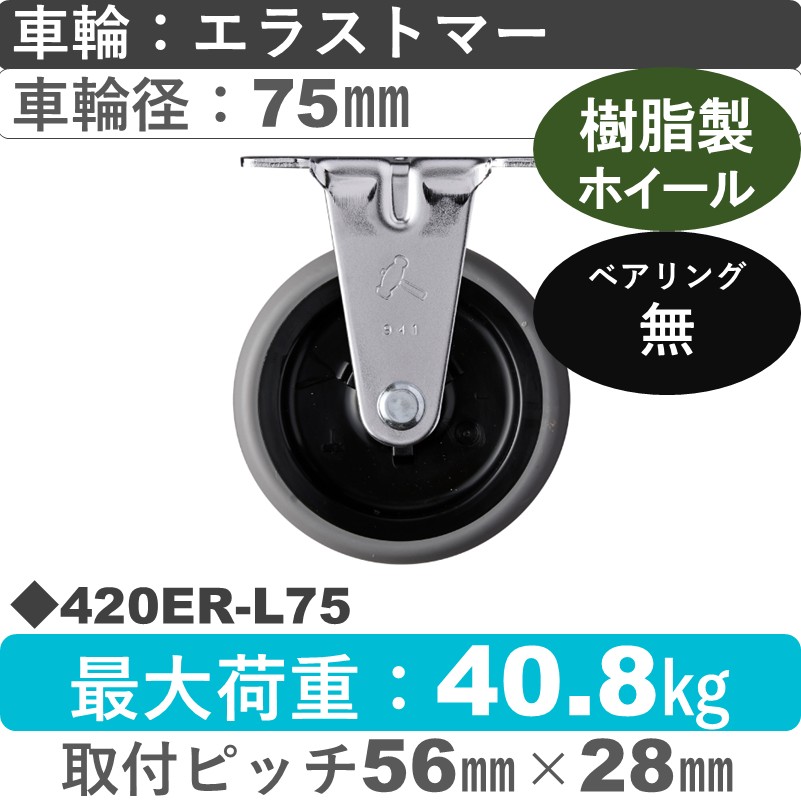 420ER-L75 ハンマーキャスター  固定金具 エラストマー車75㎜
