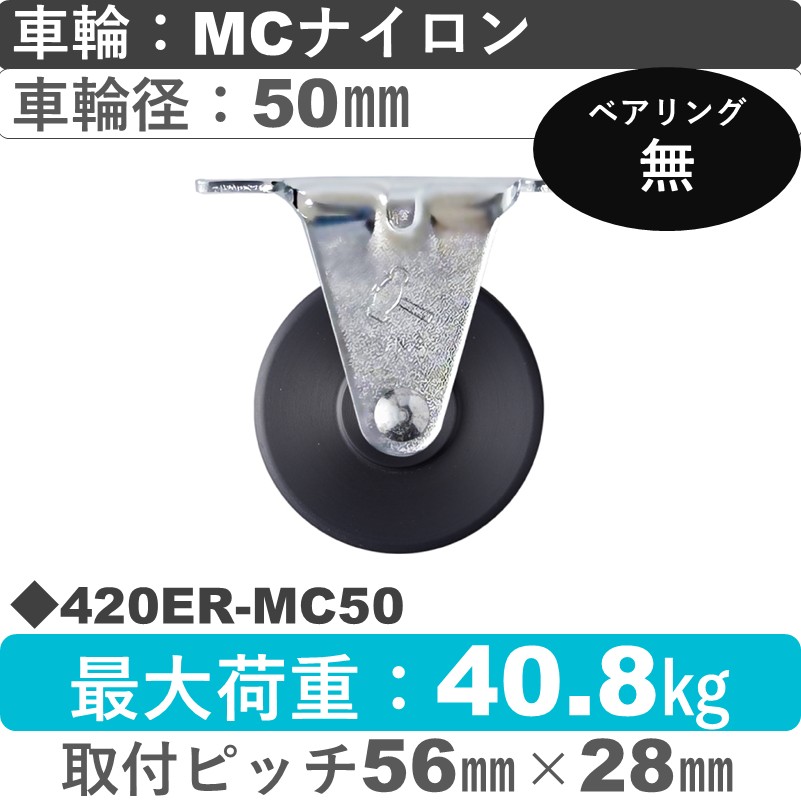 420ER-MC50 ハンマーキャスター  固定金具 MCナイロン車50㎜