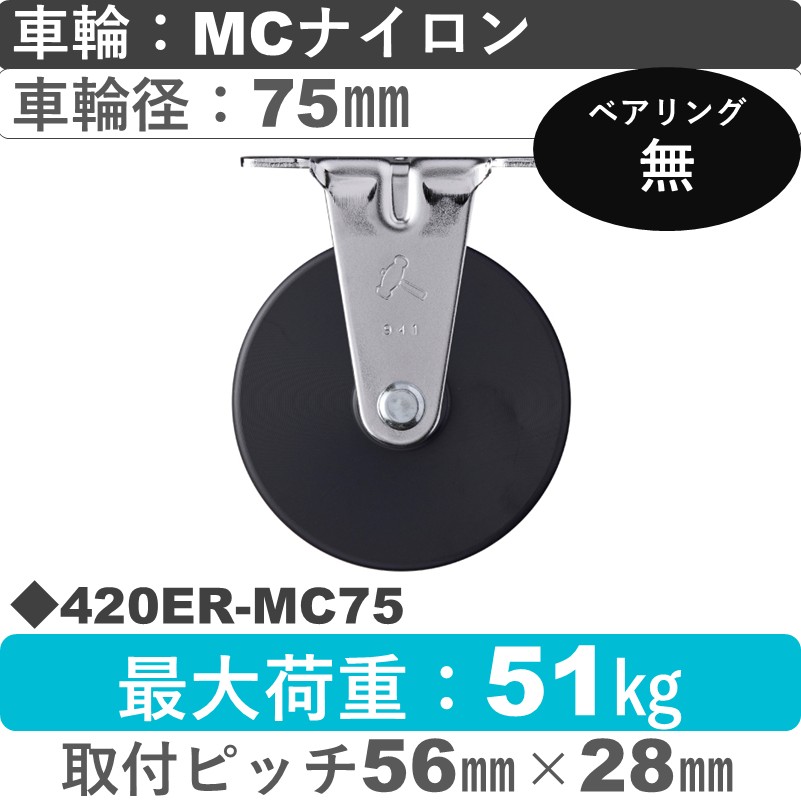 420ER-MC75 ハンマーキャスター  固定金具 MCナイロン車75㎜