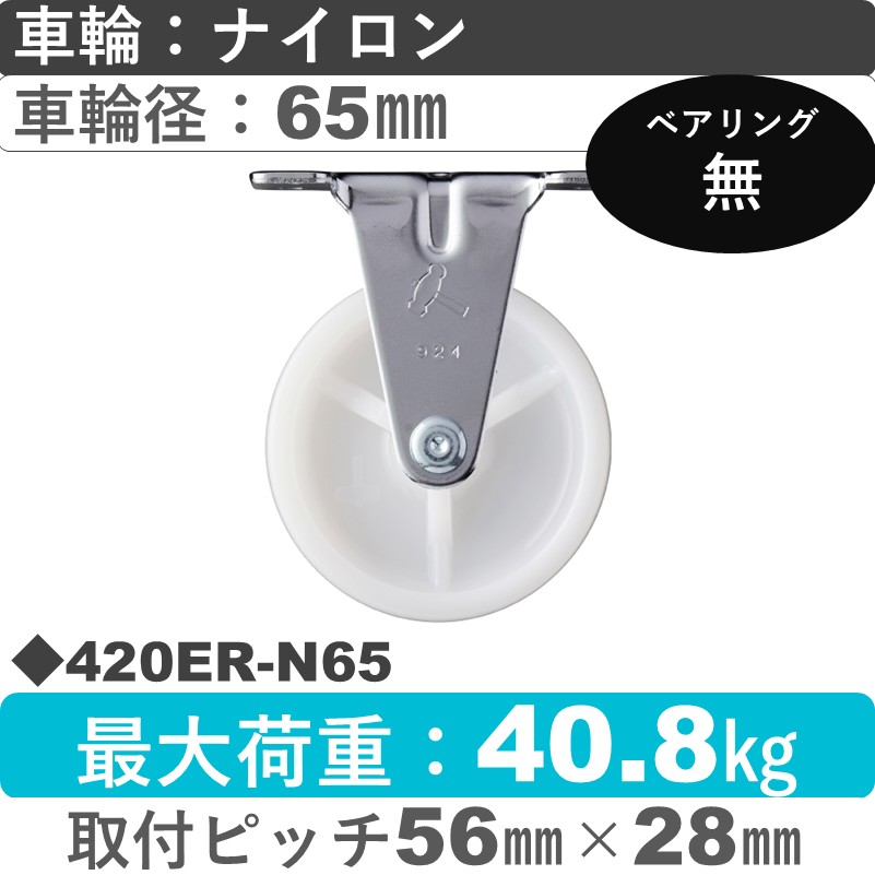 420ER-N65 ハンマーキャスター  固定金具 ナイロン車65㎜
