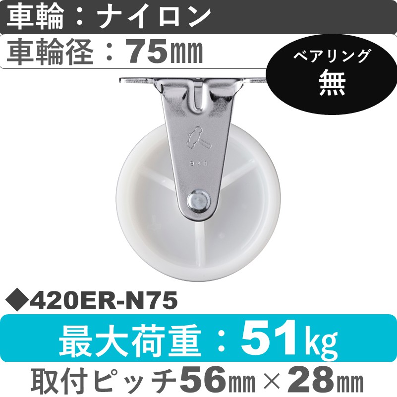 420ER-N75 ハンマーキャスター  固定金具 ナイロン車75㎜