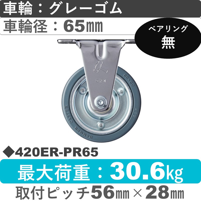 420ER-PR65 ハンマーキャスター  固定金具 ゴム車65㎜