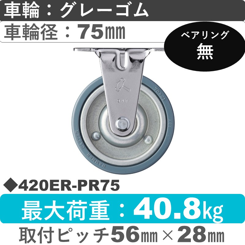 420ER-PR75 ハンマーキャスター  固定金具 ゴム車75㎜