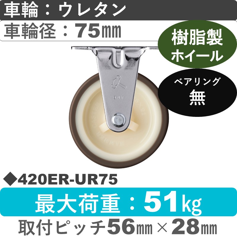 420ER-UR75 ハンマーキャスター  固定金具 ウレタン車(熱可塑性)75㎜
