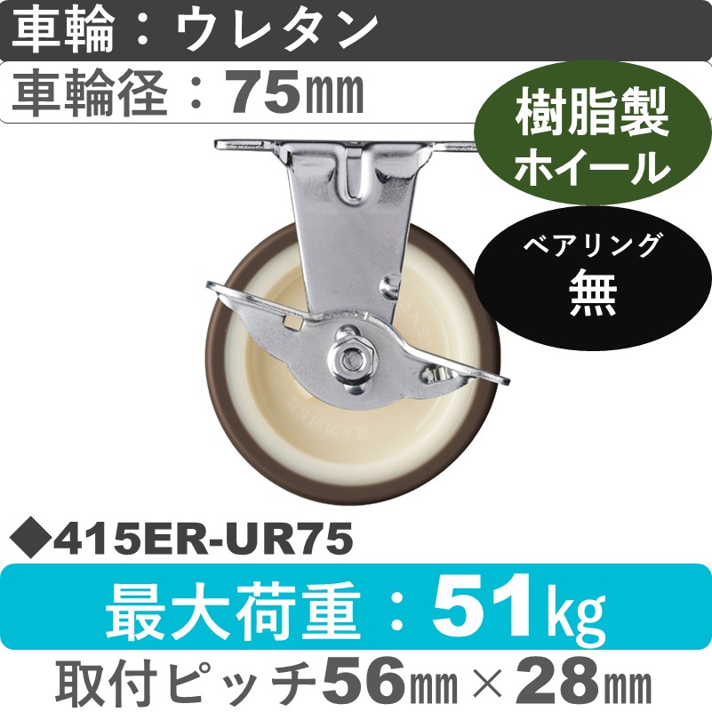 415ER-UR75 ハンマーキャスター  ストッパー付固定金具 ウレタン車(熱可塑性)75㎜