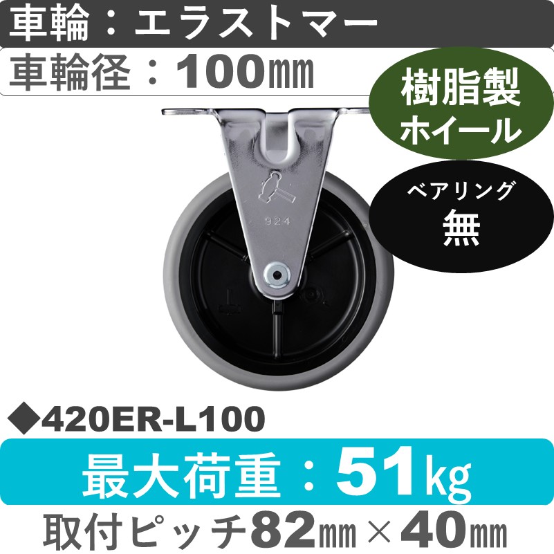 420ER-L100 ハンマーキャスター  固定金具 エラストマー車100㎜