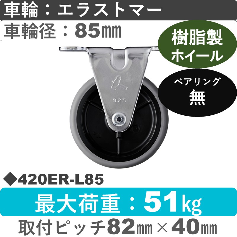 420ER-L85 ハンマーキャスター  固定金具 エラストマー車85㎜