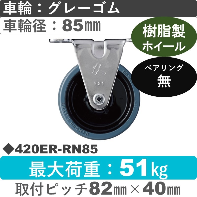 420ER-RN85 ハンマーキャスター  固定金具 ゴム車85㎜