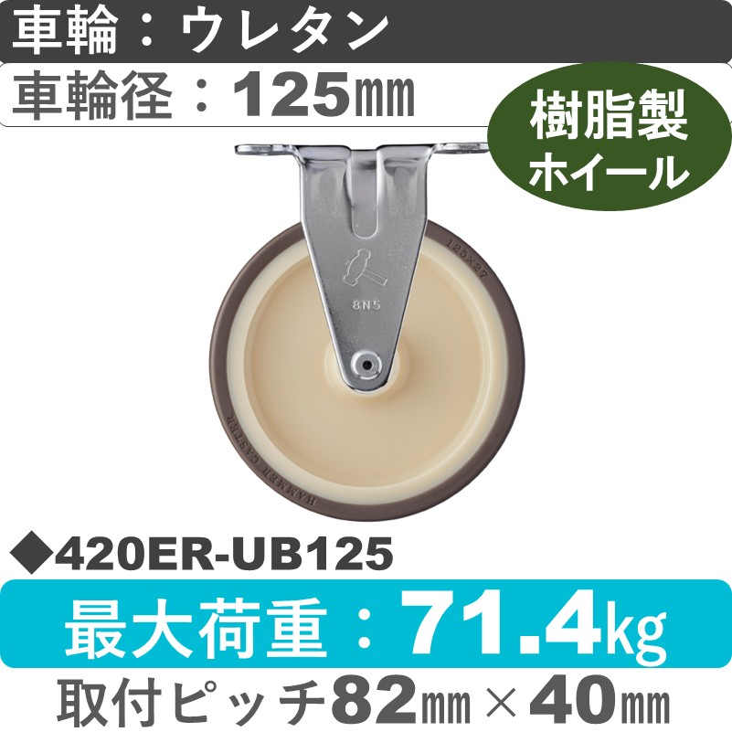 420ER-UB125 ハンマーキャスター  固定金具 ウレタン車(熱可塑性・B入)125㎜