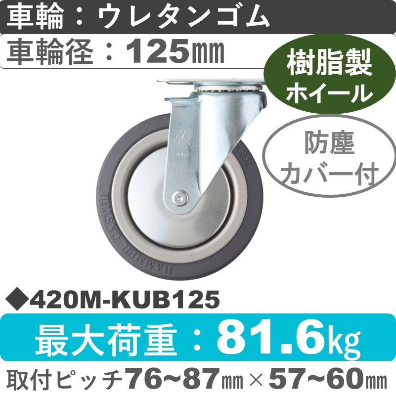 420M-KUB125 ハンマーキャスター  自在金具 ウレタン車(熱可塑性・B入)125㎜