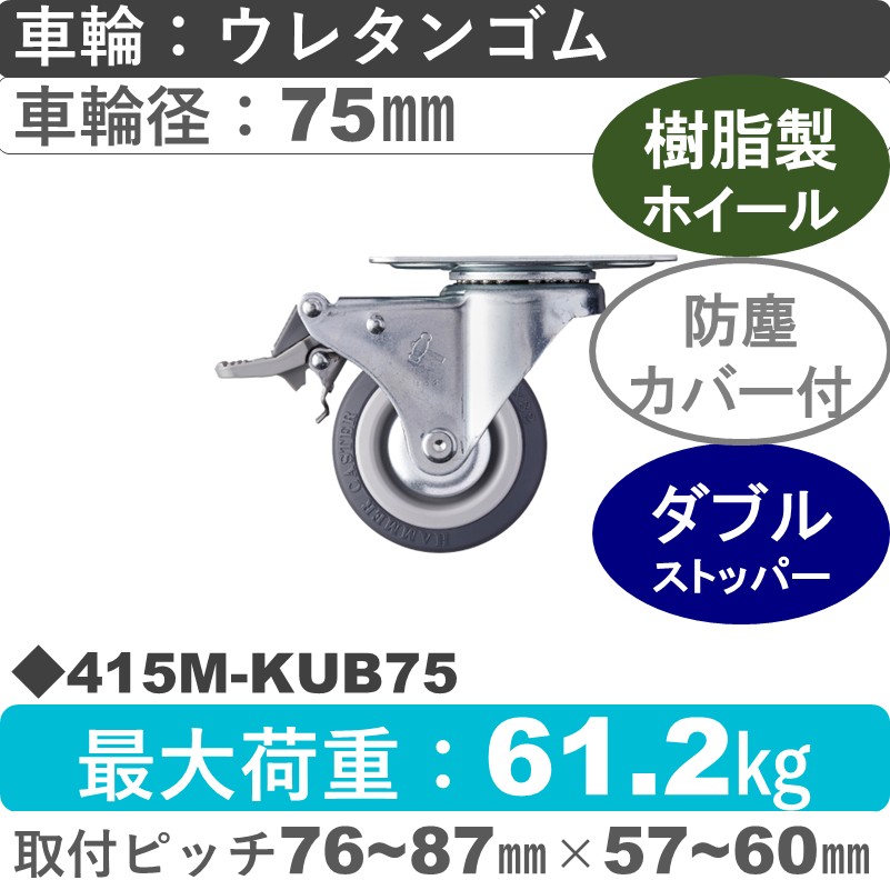 415M-KUB75 ハンマーキャスター  ストッパー付自在金具 ウレタン車(熱可塑性・B入)75㎜