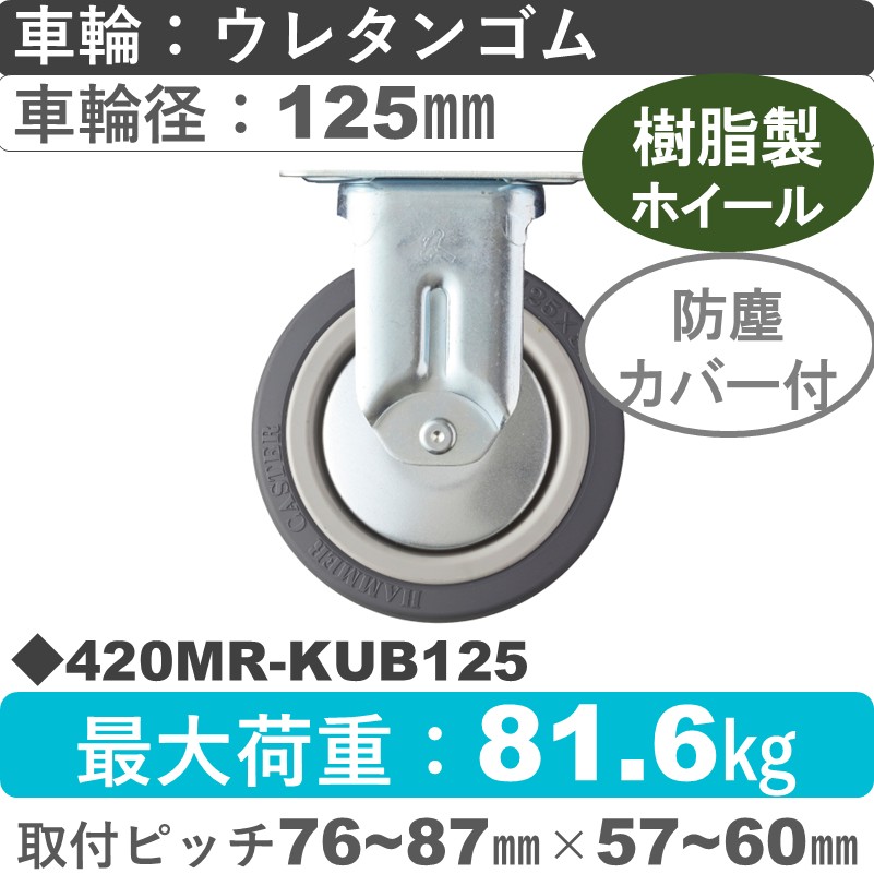 420MR-KUB125 ハンマーキャスター  固定金具 ウレタン車(熱可塑性・B入)125㎜