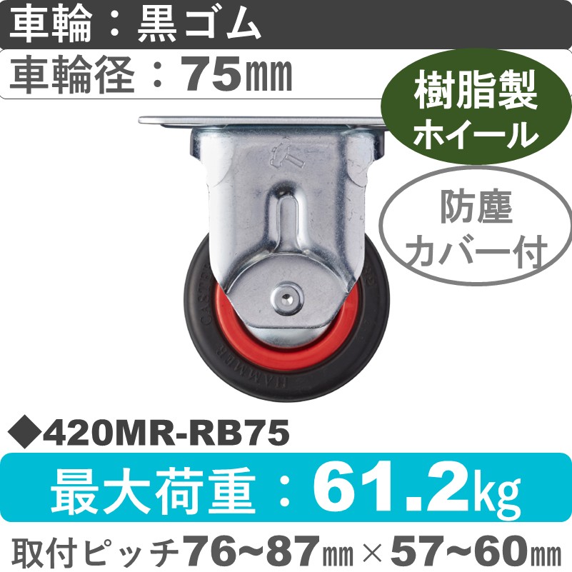 420MR-RB75 ハンマーキャスター  固定金具 ゴム(B入)車75㎜