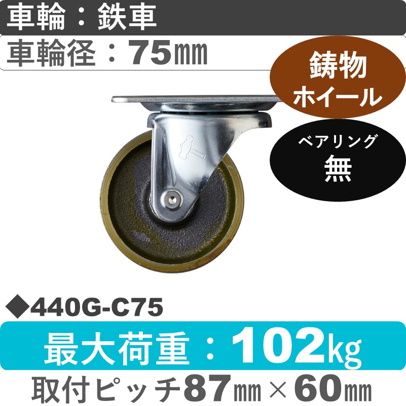 440G-C75 ハンマーキャスター  自在金具 イモノ車75㎜