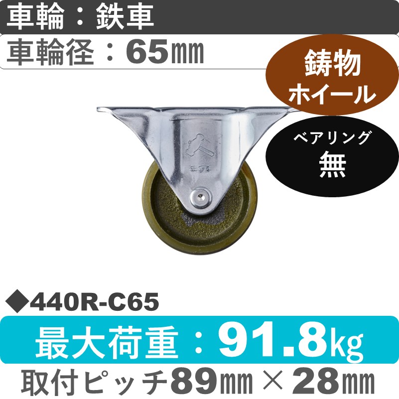 440R-C65 ハンマーキャスター  固定金具 イモノ車65㎜