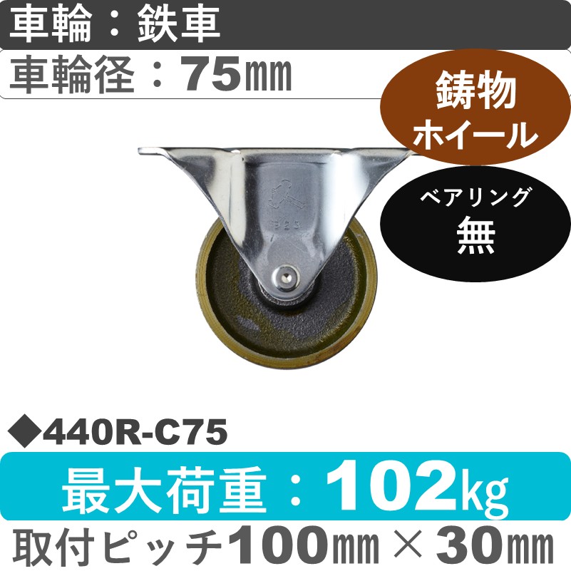 440R-C75 ハンマーキャスター  固定金具 イモノ車75㎜