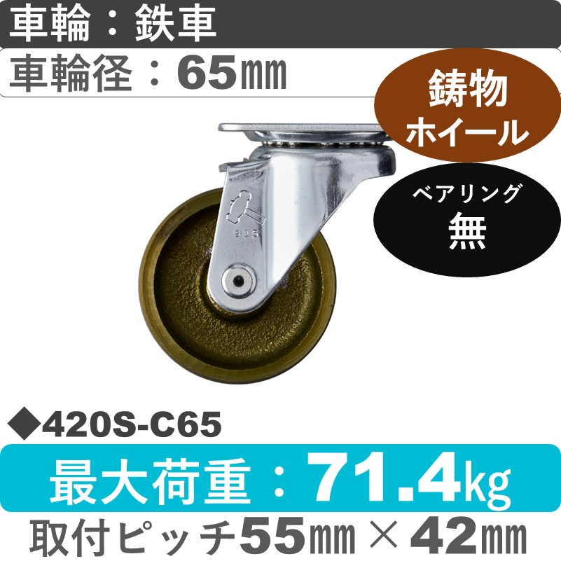 420S-C65 ハンマーキャスター  自在金具 イモノ車65㎜