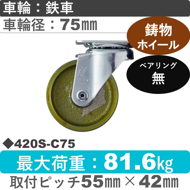 420S-C75 ハンマーキャスター  自在金具 イモノ車75㎜