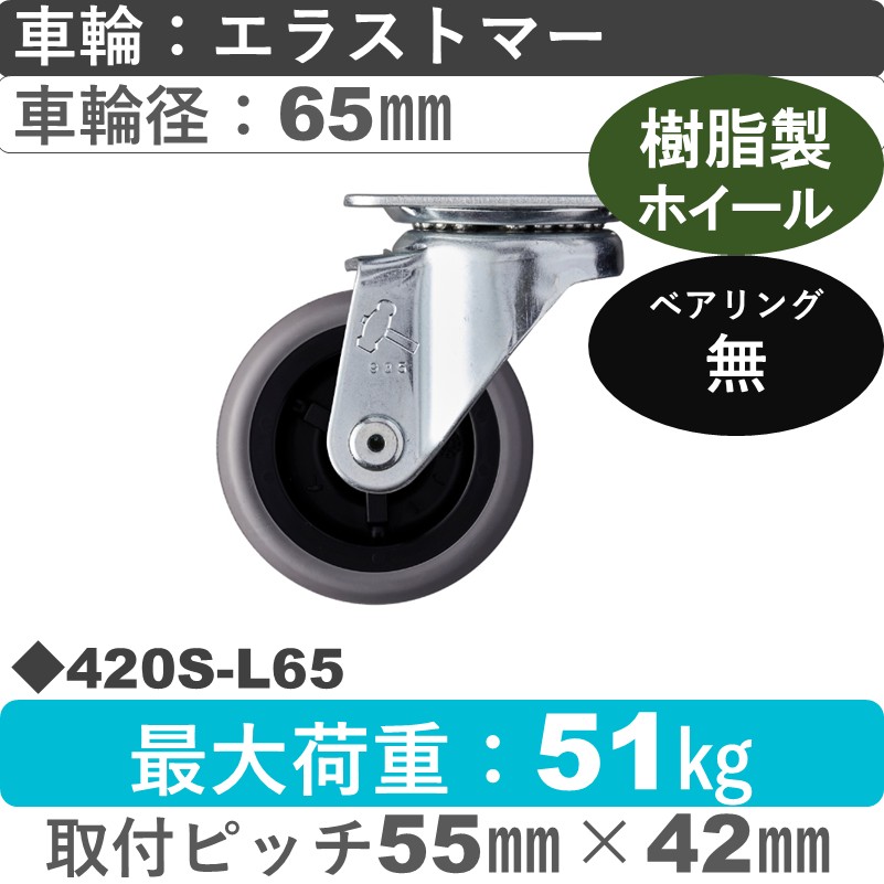 420S-L65 ハンマーキャスター  自在金具 エラストマー車65㎜