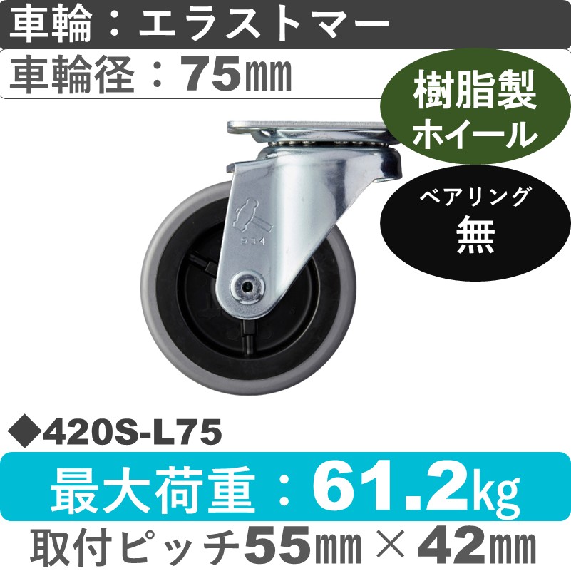 420S-L75 ハンマーキャスター  自在金具 エラストマー車75㎜