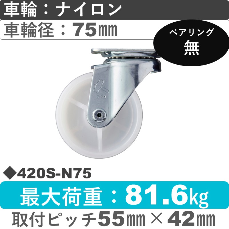 420S-N75 ハンマーキャスター  自在金具 ナイロン車75㎜