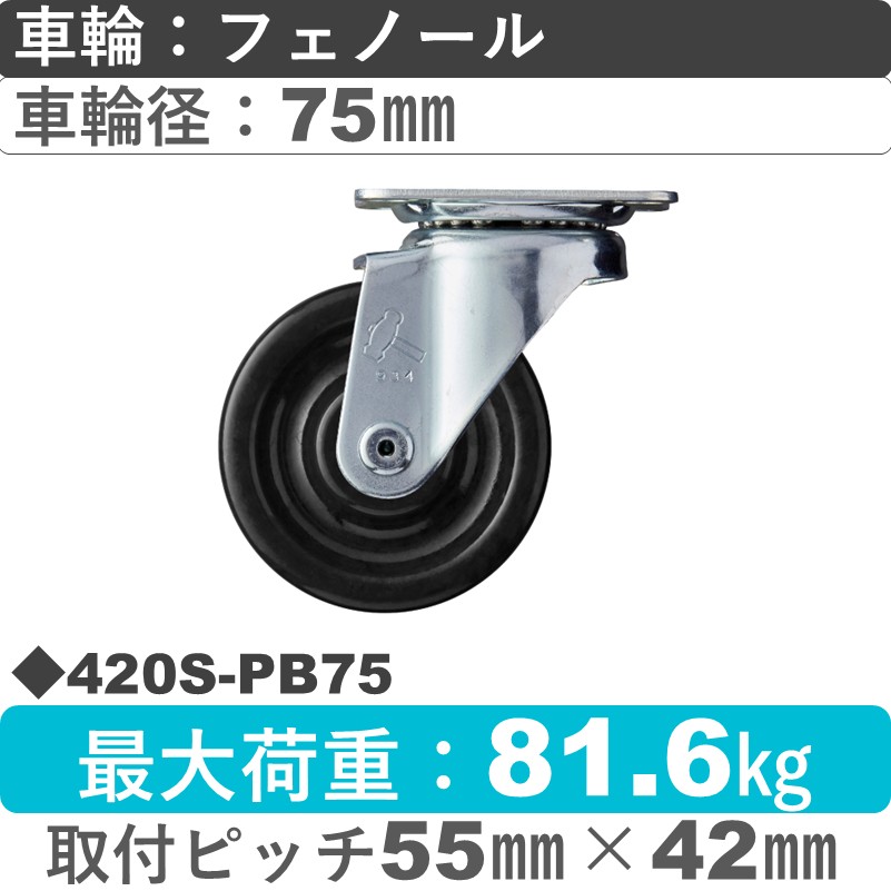 420S-PB75 ハンマーキャスター  自在金具 フェノール(B入)車75㎜
