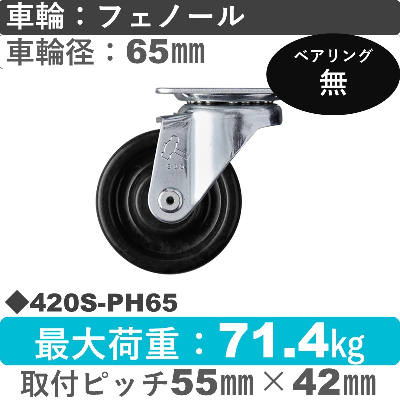 420S-PH65 ハンマーキャスター  自在金具 フェノール車65㎜