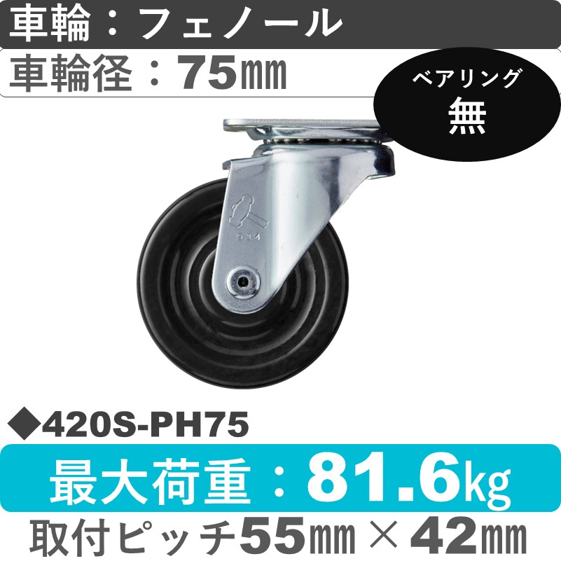 420S-PH75 ハンマーキャスター  自在金具 フェノール車75㎜