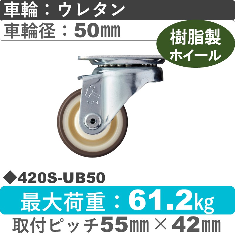 420S-UB50 ハンマーキャスター  自在金具 ウレタン車(熱可塑性・B入)50㎜