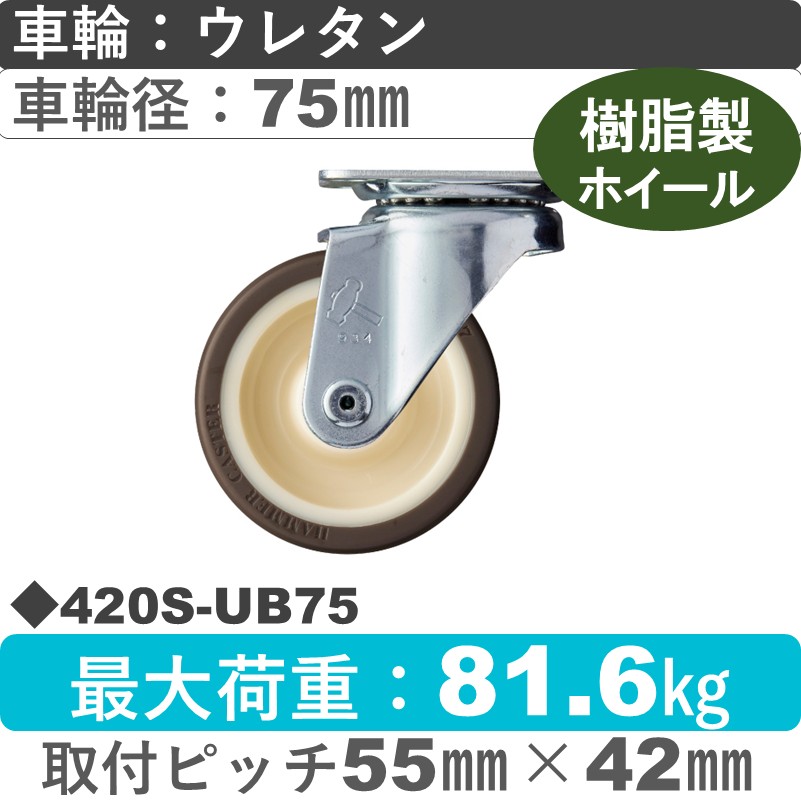 420S-UB75 ハンマーキャスター  自在金具 ウレタン車(熱可塑性・B入)75㎜