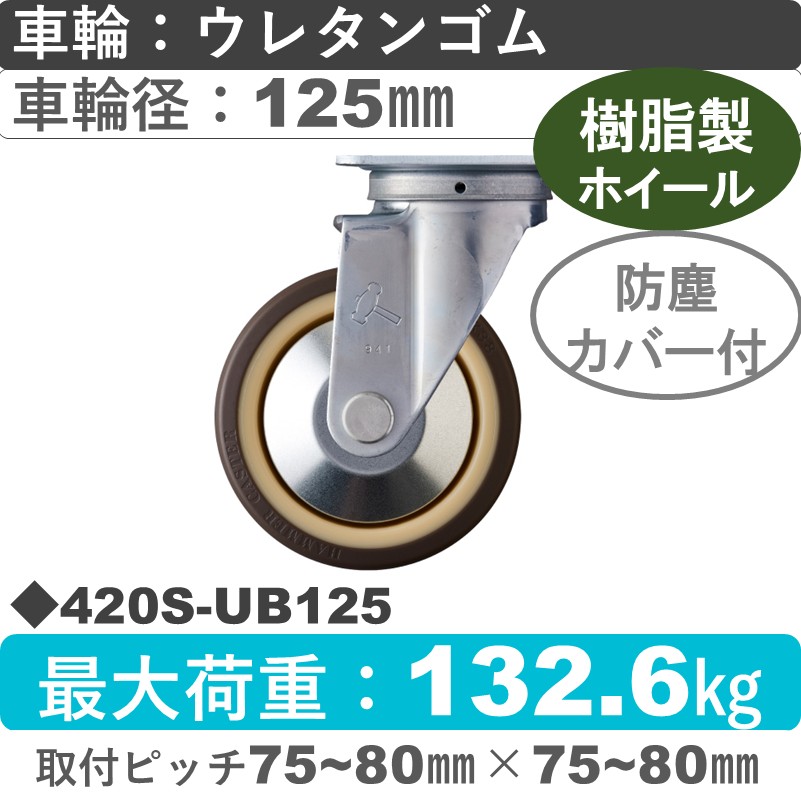 420S-UB125 ハンマーキャスター  自在金具 ウレタン車(熱可塑性・B入)125㎜