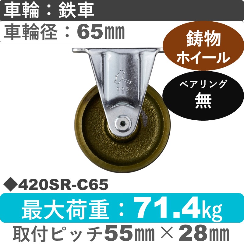 420SR-C65 ハンマーキャスター  固定金具 イモノ車65㎜