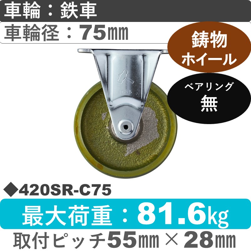 420SR-C75 ハンマーキャスター  固定金具 イモノ車75㎜