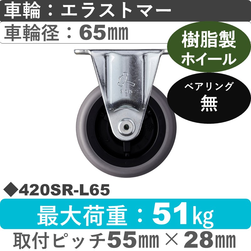 420SR-L65 ハンマーキャスター  固定金具 エラストマー車65㎜
