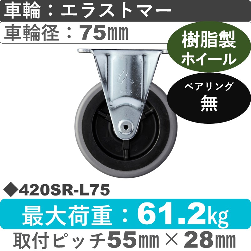 420SR-L75 ハンマーキャスター  固定金具 エラストマー車75㎜