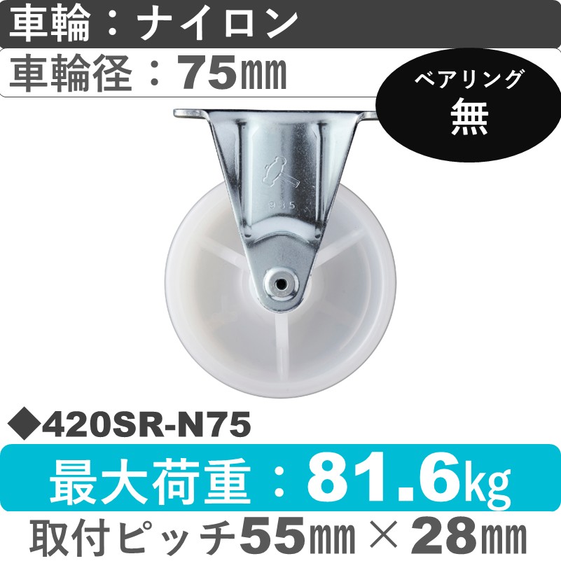 420SR-N75 ハンマーキャスター  固定金具 ナイロン車75㎜