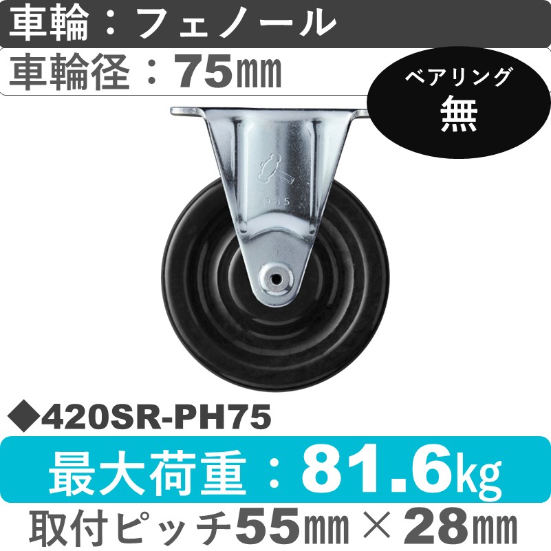420SR-PH75 ハンマーキャスター  固定金具 フェノール車75㎜