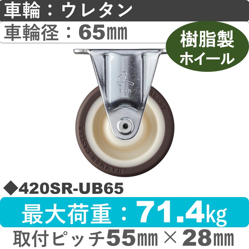 420SR-UB65 ハンマーキャスター  固定金具 ウレタン車(熱可塑性・B入)65㎜