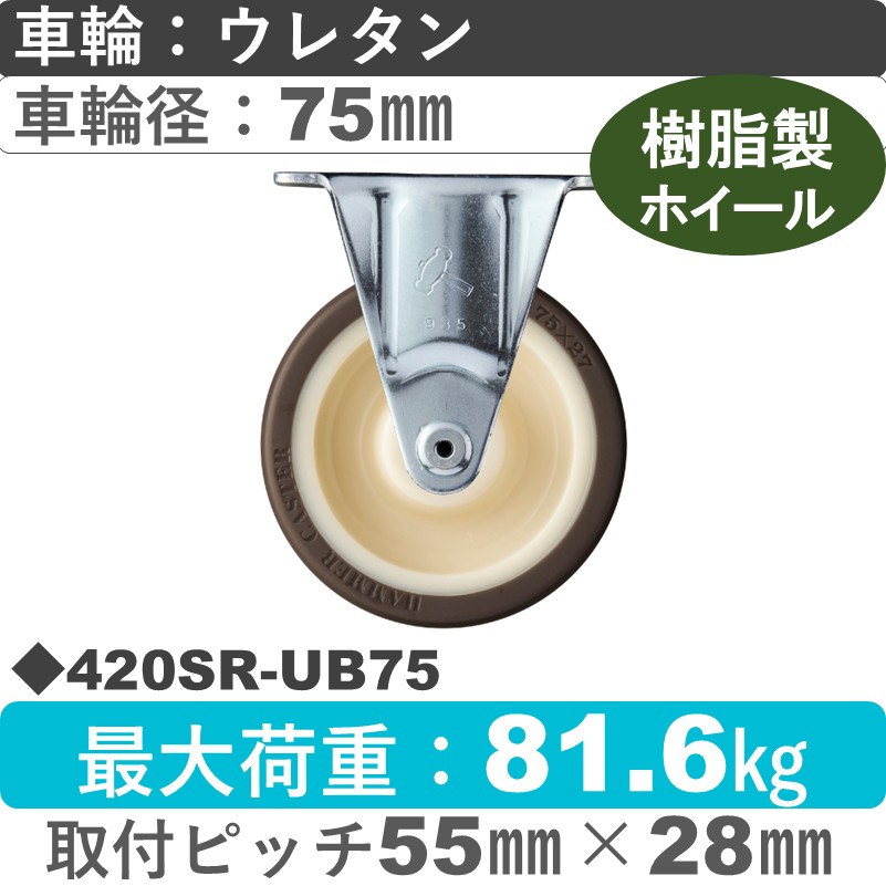 420SR-UB75 ハンマーキャスター  固定金具 ウレタン車(熱可塑性・B入)75㎜